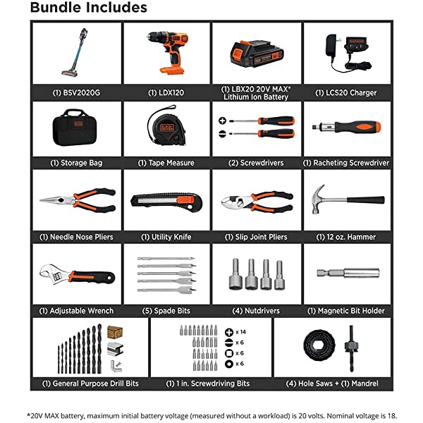 BLACK+DECKER 20V Max Drill & Home Tool Kit, 68 Piece (LDX120PK) 20V Home Tool Kit