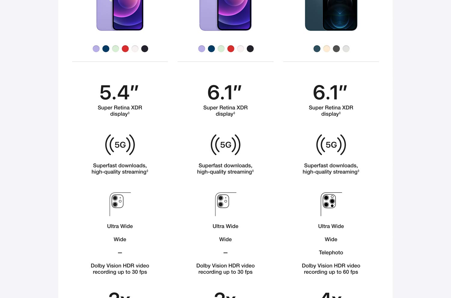 iphone11