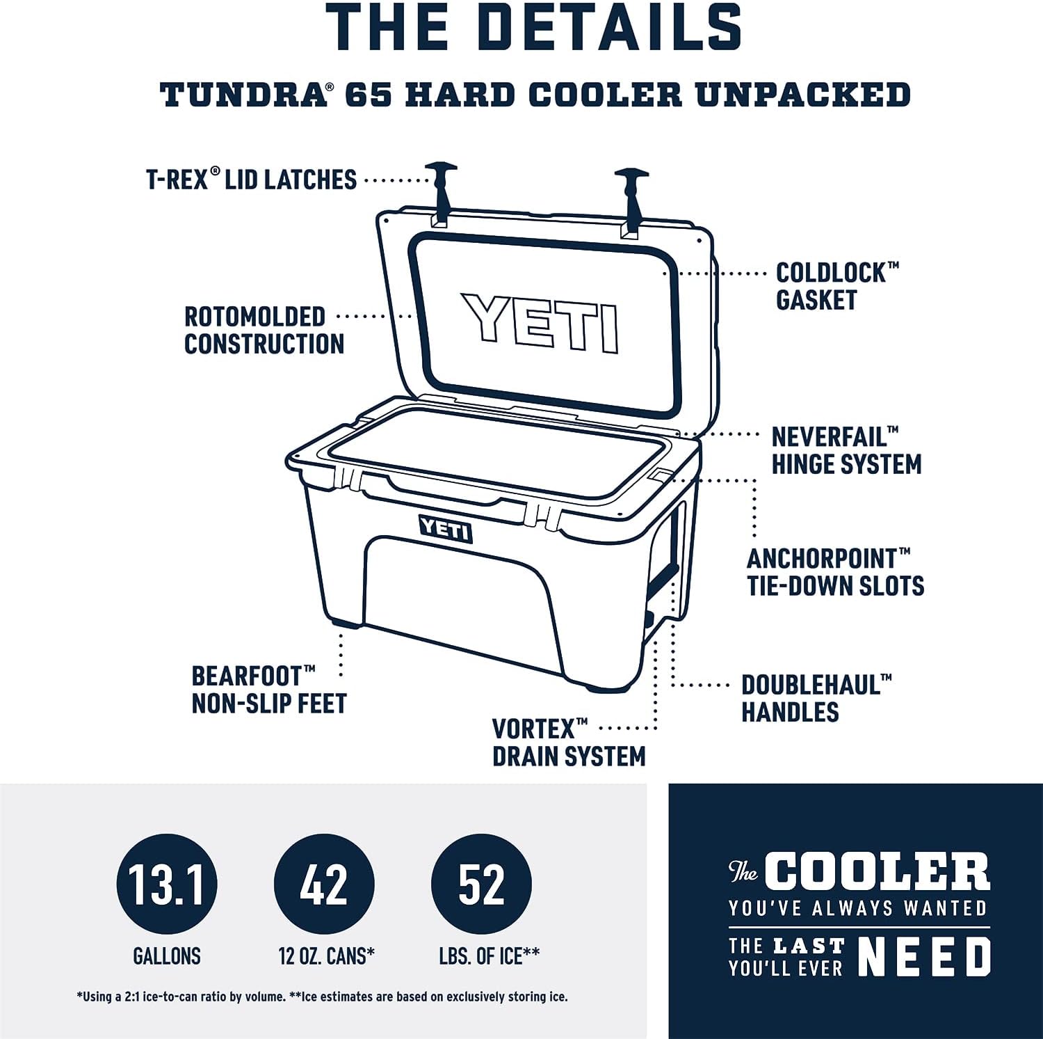 YT Tundra Haul Portable Wheeled 65 Cooler