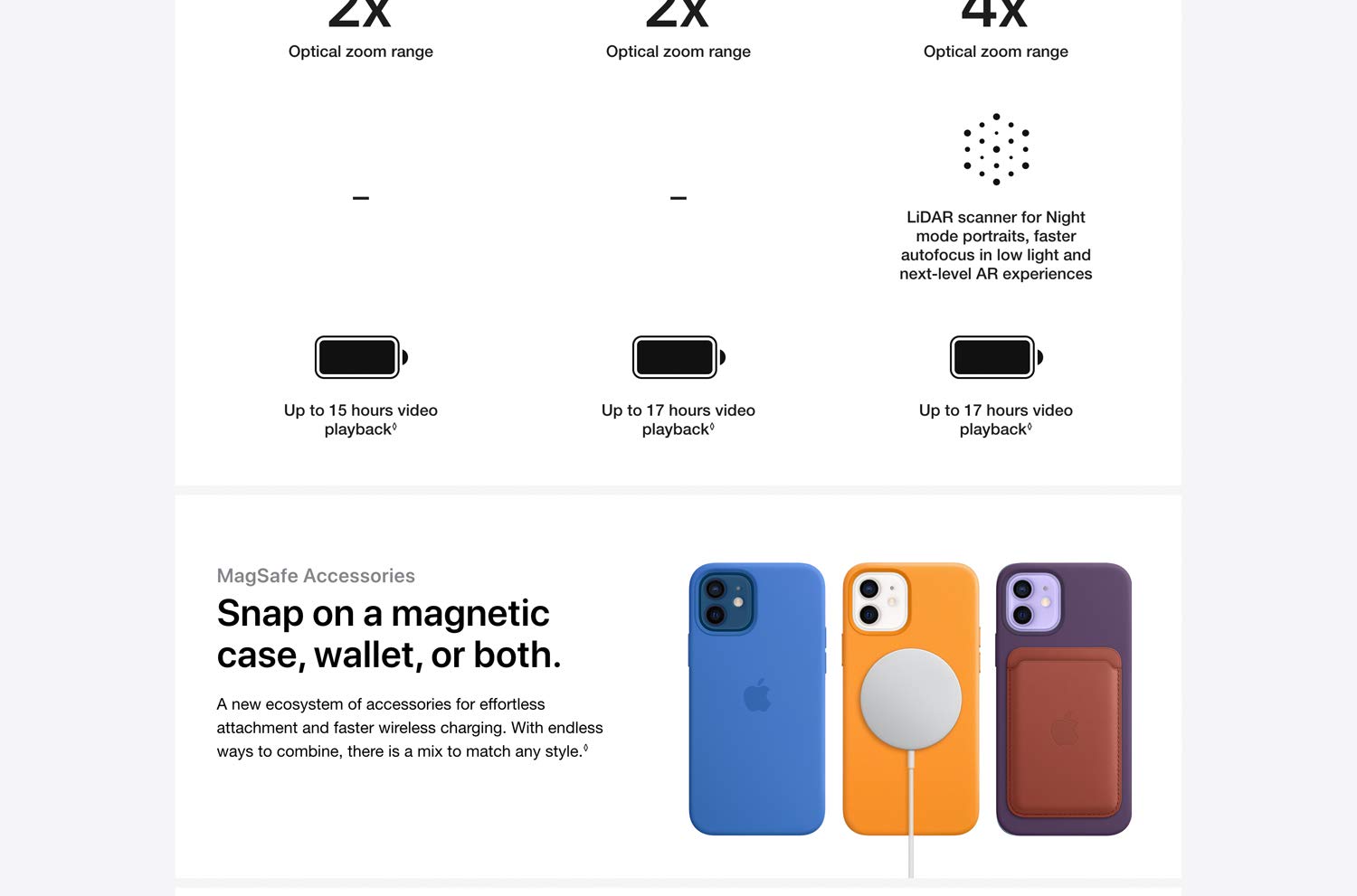 iphone11
